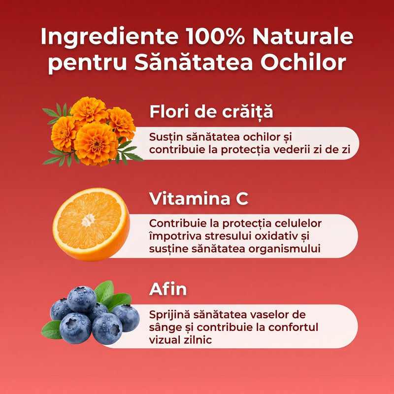 BioVizual® 4