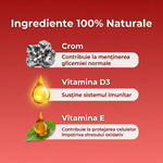 Life+ Glycho Health thumbnail