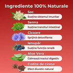 Pachet Herbal Detox + BioSlim thumbnail