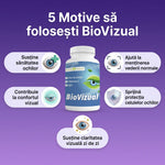 BioVizual® thumbnail