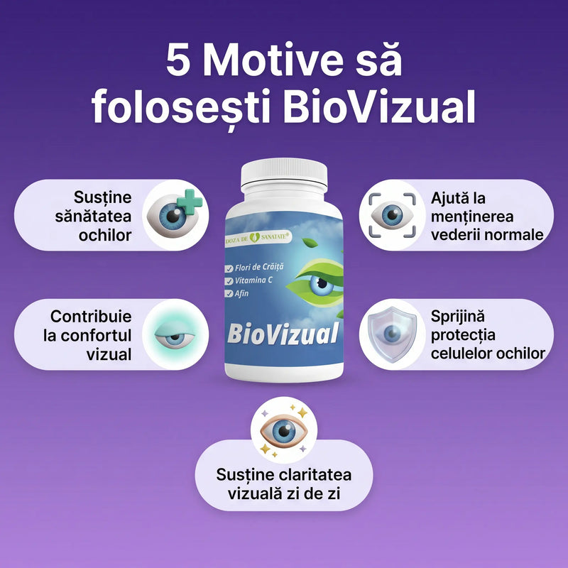 BioVizual® 5