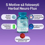 Herbal Neuro Flux thumbnail