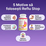 RefluStop thumbnail