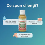 Salcastin Hemo Gel thumbnail