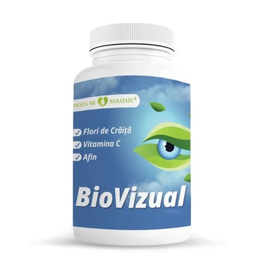 BioVizual®